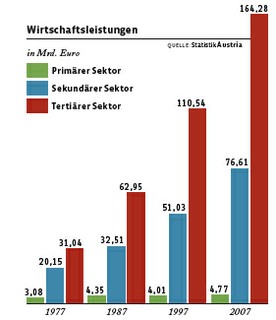 1221144401_dienstleistung.jpg