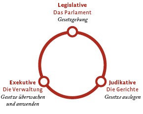 1221210996_legislative.jpg