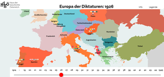 Europa der Diktaturen (1914-1945)